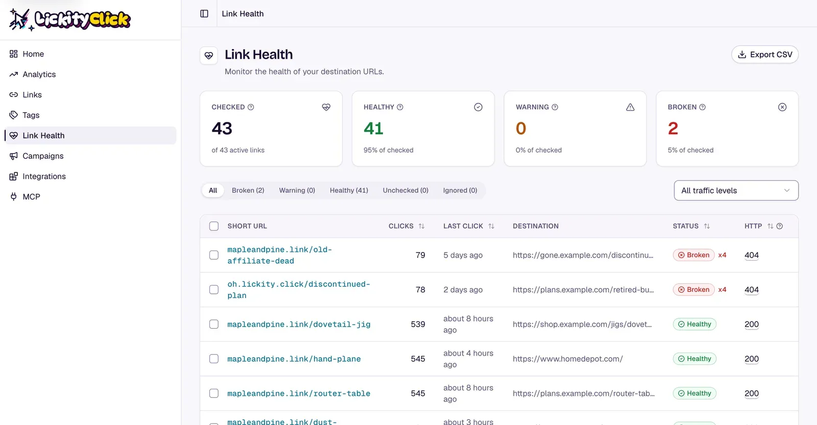 LickityClick Link Health page with two broken links at the top